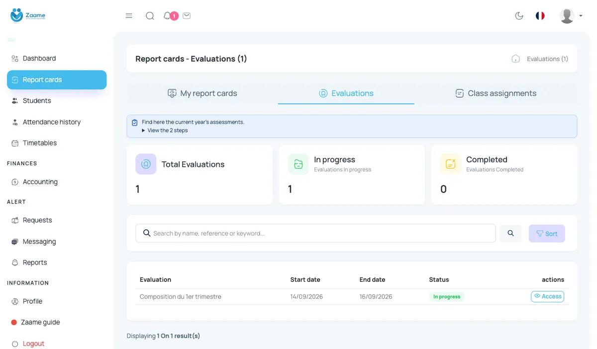 The child’s grades, assessment by assessment.
